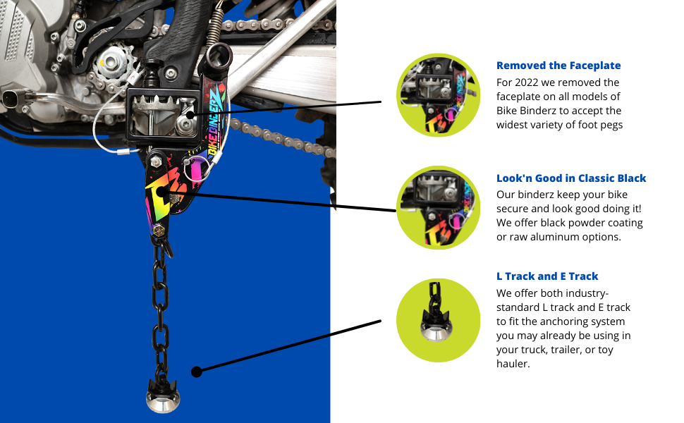 Bike Binderz Snowbike Kit Black